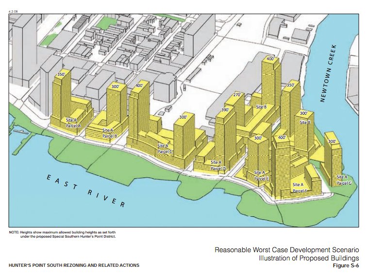 021.HP_view_buildings